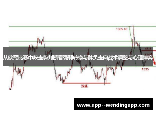 从欧冠比赛中段走势判断看强弱转换与胜负走向战术调整与心理博弈
