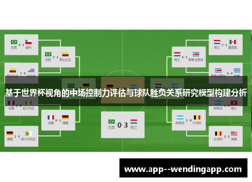 基于世界杯视角的中场控制力评估与球队胜负关系研究模型构建分析