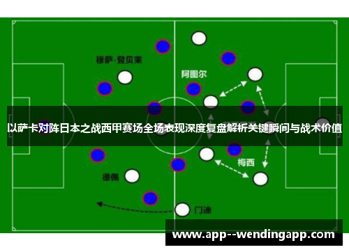 以萨卡对阵日本之战西甲赛场全场表现深度复盘解析关键瞬间与战术价值